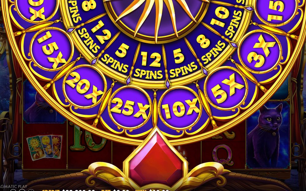 Wheel Bonus-hjulet innan free spins startar